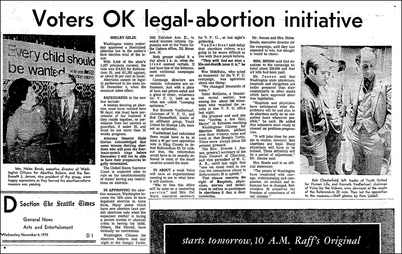 Abortion issues articles